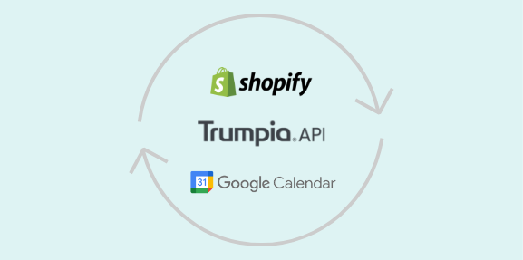 Image of the Shopify Logo, Trumpia's API, and Google Calendar integrating together